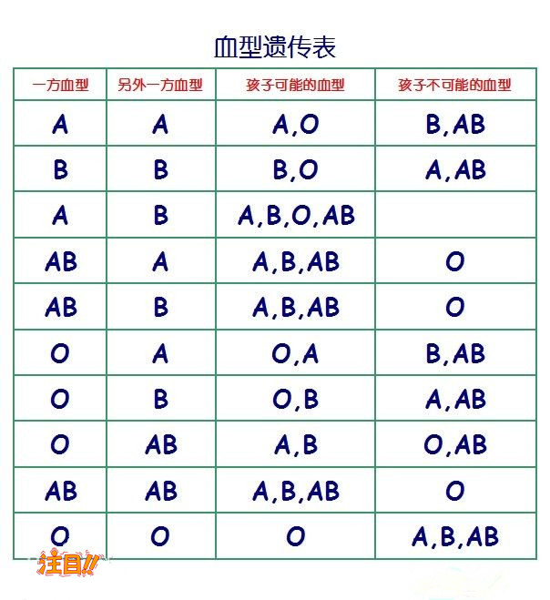 昆明第一人民医院可以做亲子鉴定吗,昆明医院办理亲子鉴定办理流程指南